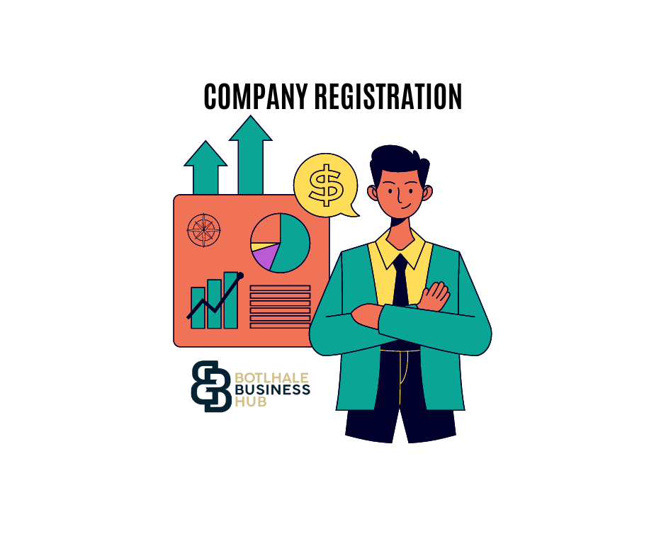 COMPANY REGISTRATION COMPANY REGISTRATION
